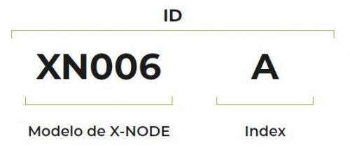 X-NODE_Potentiometer_Manual