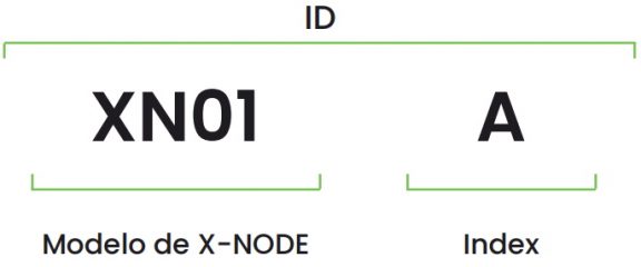 X-NODE XN01 MICROSIDE_01